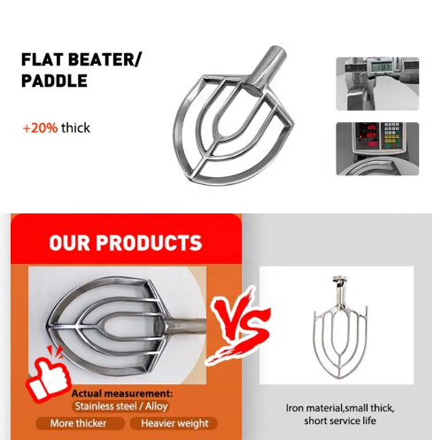 Planetary Mixer LM-201 图片2