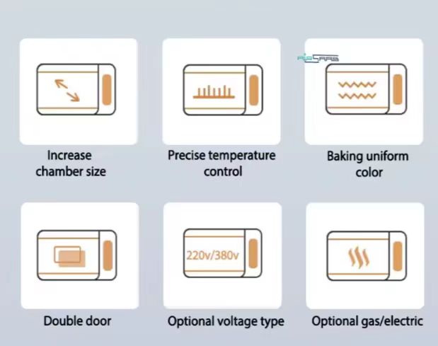 Deck Oven LM2-803AG 图片1
